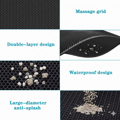Aviora™ Clean Paws Mat