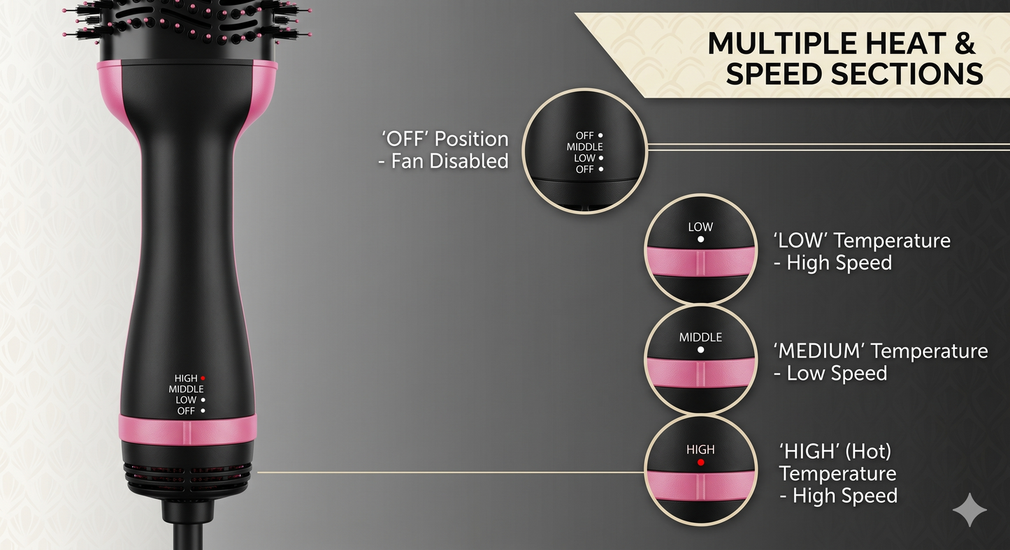 AirLuxe Styler