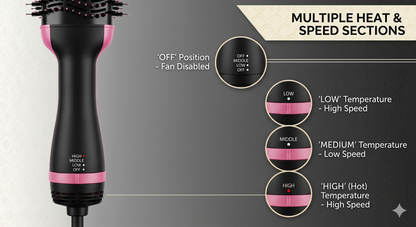 AirLuxe Styler
